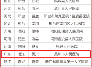 【喜报】我院通过县域慢病管理中心专家委员会认证