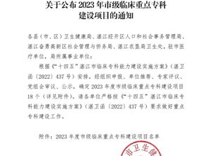 我院耳鼻咽喉科成功获批2023年湛江市临床重点专科建设项目