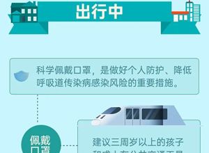 【健康】春运带娃出行，这份健康提示请收好