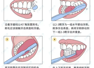 【健康】谁懂！不为感情流一滴泪，却为牙疼夜不能寐！