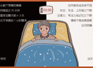 【健康】失眠惹了什么“祸”？