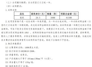 吴川市人民医院2025—2026年卷纸采购项目公告