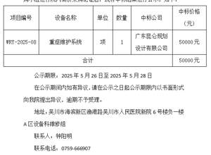 吴川市人民医院院内询价采购中标公示  