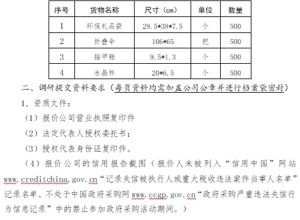 关于吴川市人民医院保健科公卫健康宣教品采购项目的市场调研公告