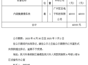 吴川市人民医院内窥镜摄像系统维修采购中标公示
