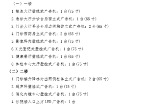 关于吴川市人民医院广告机采购及安装项目调研公告