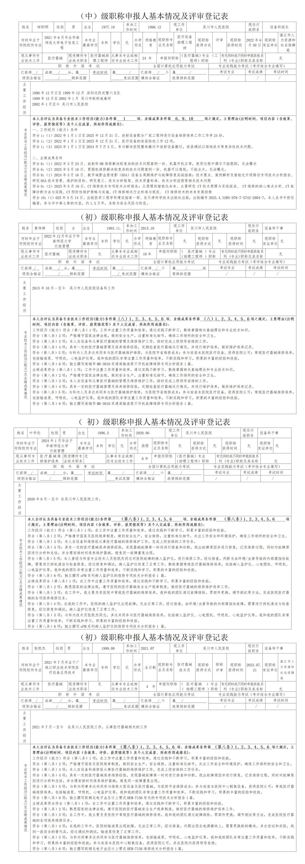 公示用    3(初)级职称申报人基本情况及评审登记表 2(4)(1)_01