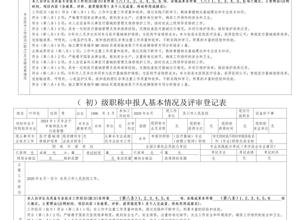 我院设备科2025年度申报医疗器械专业助理工程师职称资格人员有关情况公示