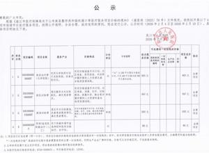 副乳切除费等4项市场调节价项目公示