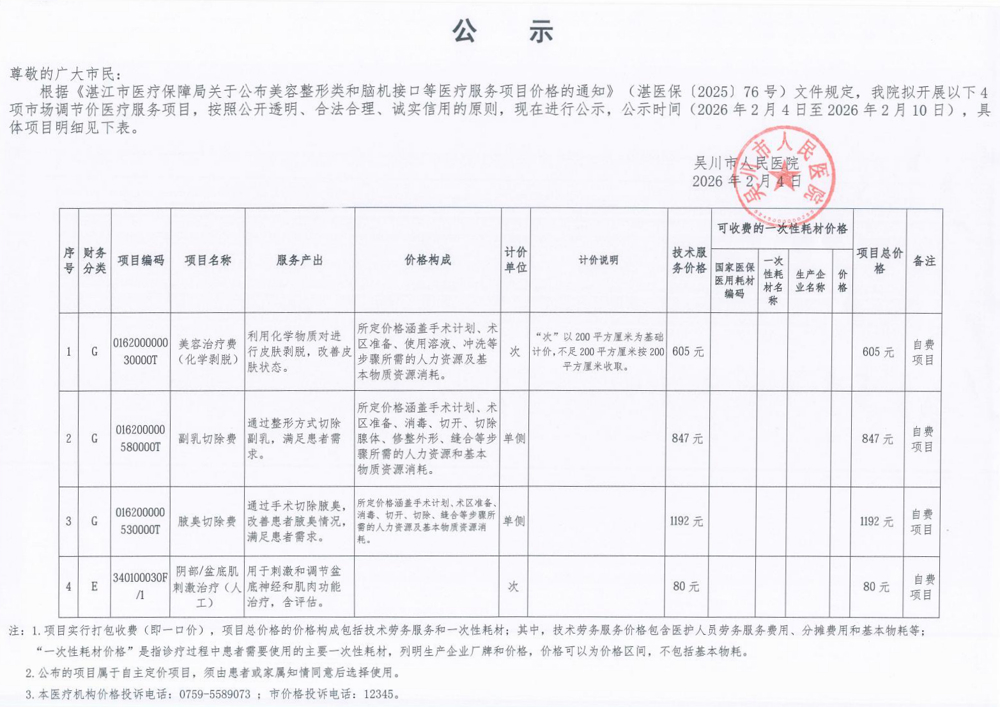 副乳切除费等4项市场调节价项目公示_01(1)