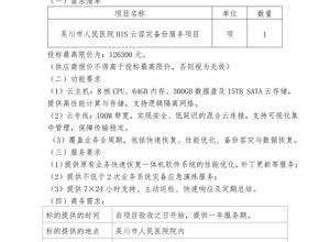 吴川市人民医院HIS云容灾备份服务项目询价采购公示