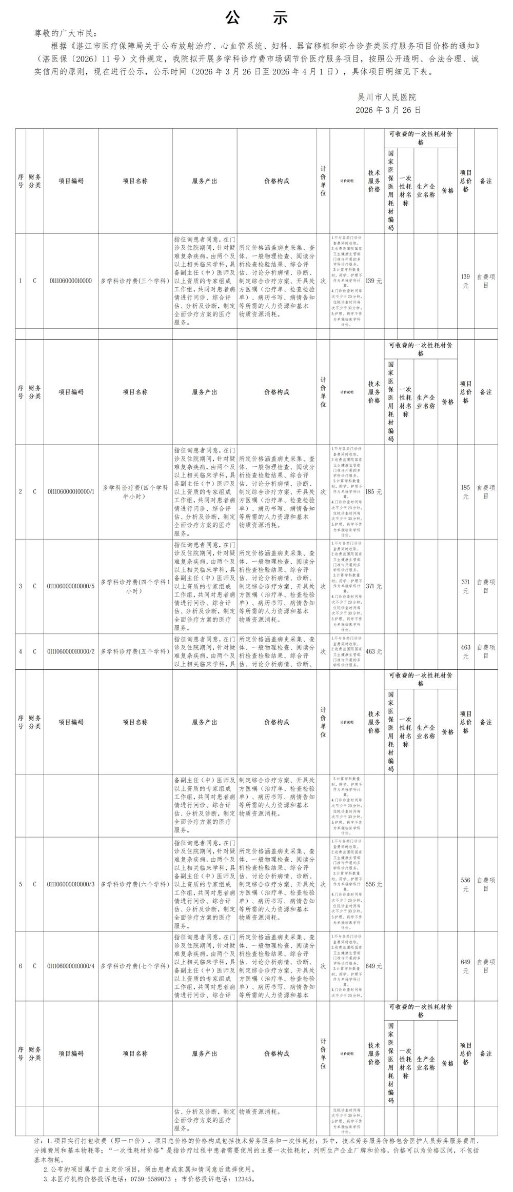 综合诊查类医疗服务项目价格公示_01