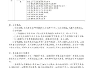 询价采购公告