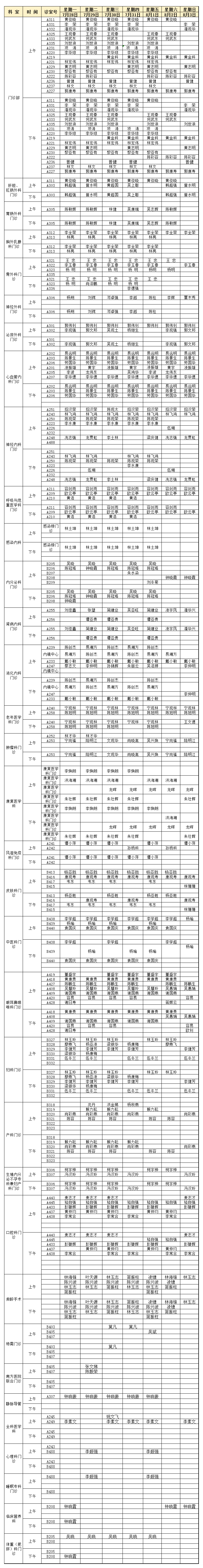 排班表0728