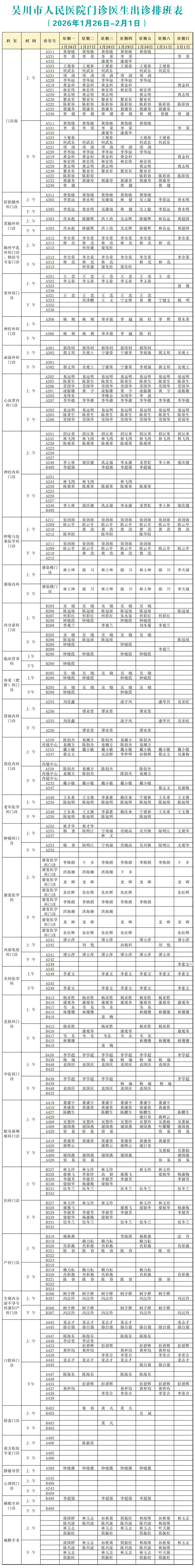 门诊医生排班表（1.26-2.1）